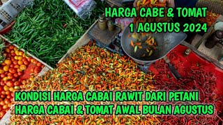 Harga cabai merah hari ini 1 Agustus 2024  Info harga tomat dan cabai saat ini di Jawa Timur [upl. by Mellen618]