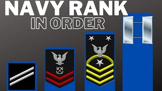 US Navy Ranks In Order [upl. by Ellerehs]