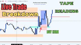 Nasdaq Live Trade Breakdown with SMC Concepts [upl. by Breanne]