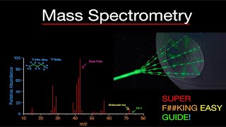 Organic Chemistry Mass Spectrometry Mass Spec GRAPH EXPLANATION and PROBLEMS OCHEM SO EASY [upl. by Acinorrev]