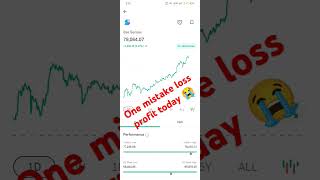 TODAY LOSS MY STOKES  INTRADAY TRADING LOSS banknifty sensex shorts youtube youtubeshorts [upl. by Ahsitil968]