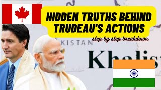 Unsettling Truth about IndiaCanada Diplomatic Spat Report by Levina [upl. by Atiloj650]