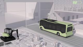 Smart Cities  Infrastructure and Transport of the Future [upl. by Nosde404]