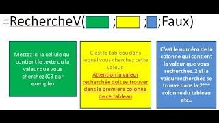 Les recherchev sur Excel fonction recherche verticale  débutant [upl. by Hocker]