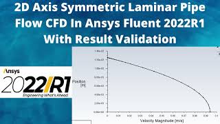 2D Laminar Pipe Flow CFD Tutorial ANSYS Fluent 2022R1 With Result Validation Velocity Distribution [upl. by Berthold]