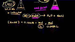 Acid–base titrations  Chemical reactions  AP Chemistry  Khan Academy [upl. by Nealey]