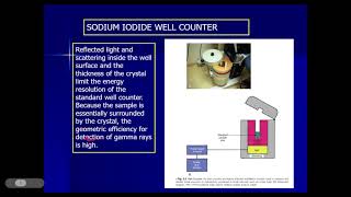 Dose Calibrator and Well Counter [upl. by Hirst]