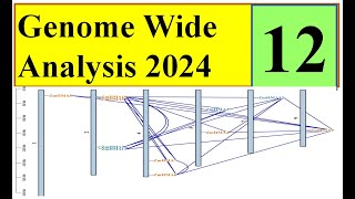 Gene Location on chromosome Genome wide study 2024 Part 12 [upl. by Tenner]