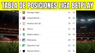 💢🔴 TABLA de POSICIONES LIGA BETPLAY 2023  Liga Betplay Clausura Fecha 19 [upl. by Bethena]