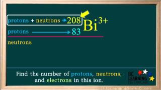 WCLN  Protons Neutrons and Electrons  2  Chemistry [upl. by Mercedes163]