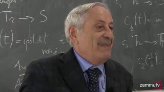 Corso zero di matematica passiamo agli esercizi  Unità 02  Funzioni tra insiemi prima parte [upl. by Olifoet]