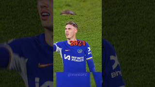 Football stars ⭐ in 2024 vs in 2014🌟 football futbollife messi futbol [upl. by Reade]