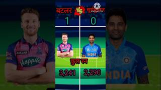 Josh Butler VS SURYAKUMAR YADAV T20 Comperison Ful Video Short trendingyoutubeviralcricketshorts [upl. by Ardnasirk938]