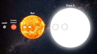 PLANETBALLS Planet and Stars size comparison 2023 [upl. by Seraphim207]