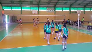 FINAL SUB 17 I CUP 2018 SALAMANCA CUMBRES VS SAN LORENZO 1°SET [upl. by Accire]