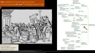 3 Von religiösen Erneuerungsversuchen Kirchenspaltung bis zum „Dreißigjährigen Krieg“ [upl. by Nodnol]