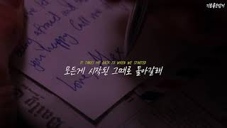 미안해 내가 감히 널 사랑해서  Kodaline  High Hopes 가사자막해석Lyrics [upl. by Jacobson]