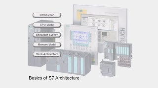 01 SIMATIC Step 7 Architecture  Introduction [upl. by Artim]