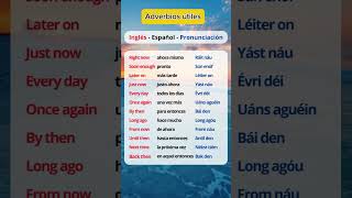 quotEssential Adverbs You Should Knowquot LearnEnglish EnglishAdverbs InglésFácil VocabularyBoost [upl. by Turner]