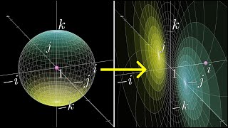 Visualizing quaternions 4d numbers with stereographic projection [upl. by Nuawad]