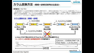 動く取扱説明書PartⅡ  重要注意事項、使用可能移動相、カラム置換方法 [upl. by Powder344]