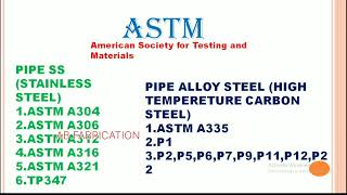 piping material code piping astm standard [upl. by Htrap]