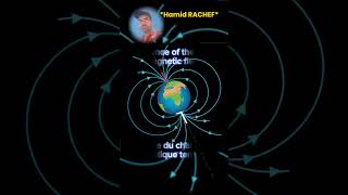 Hamid RACHEF Magnétisme terrestre Earths magnetism or Geomagnetism [upl. by Eustasius864]