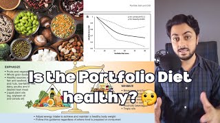 Is the Portfolio Diet healthy 🤔 diet nutrition health [upl. by Einnej]