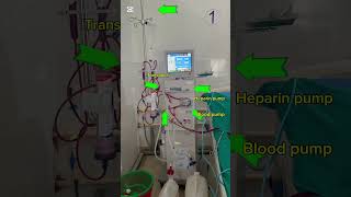 Part’s of dialysis machine hemodialysis hospital nursing [upl. by Hinman]