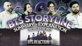 quotBTS Storyline Summary  Explainedquot PT 1 Reaction  Why is this so heartbreaking 😫  Couples React [upl. by Tacye283]