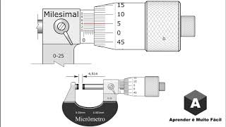 Micrômetro em Milímetro Resolução Milesimal [upl. by Esaj]
