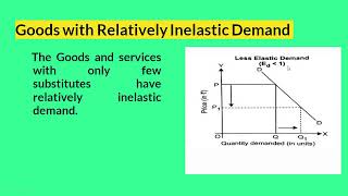 Goods with Relatively Inelastic Demand I Managerial Economics I AKTU [upl. by Hasila]