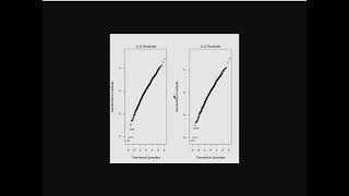 Generalized Linear Models w Examples in R Solution to Problem 39 [upl. by Nayek]