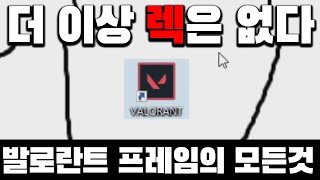 해외 프로게이머가 쓰는 발로란트 프레임 최적화 방법 [upl. by Valida228]