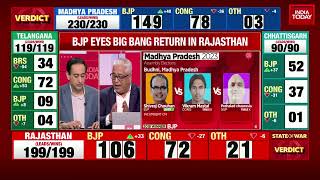 Election Results 2023  The Big Fight Before 2024 MP Rajasthan Telangana Chhattisgarh Results [upl. by Senskell]