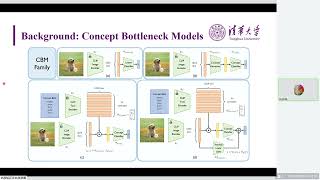 CVPR 2024  Incremental Residual Concept Bottleneck Models [upl. by Jenica]