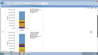 Master Detail Relationship  Cognos Report Studio [upl. by Trovillion327]