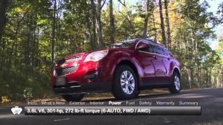 2015 Chevrolet Equinox Test Drive [upl. by Eslud688]