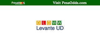 Mirandés vs Levante UD Prediction [upl. by Nellek723]