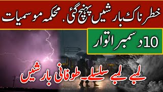 Pakistan Weather Forecast Today  Pakistan Weather News [upl. by Paucker810]