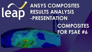 Design and Analysis of Composite Plates using ANSYS [upl. by Darnell]