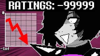 What if Mettaton EX Ratings Go Negative  Undertale [upl. by Lundt18]