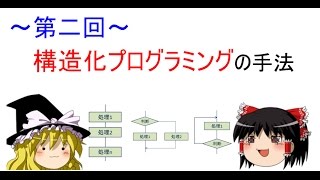 【第二回】ゆっくりと学ぶC言語講座【構造化プログラミングの手法】 [upl. by Akilegna]