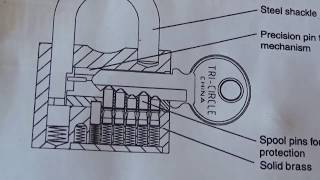 Lock272 Tri circle 103 side keyway lock [upl. by Itaws762]