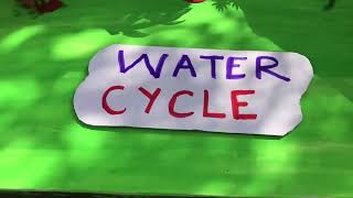 Water cycle working model without Motor [upl. by Landers708]