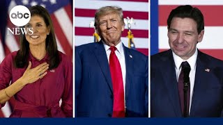 DeSantis projected to pull ahead of Haley in race for second place in Iowa caucuses [upl. by Lenrow]