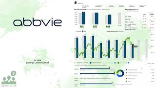 ABBV AbbVie Q1 2024 Earnings Conference Call [upl. by Beatriz]