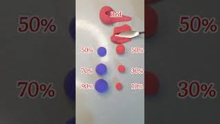 Plum Vs Red Super Satisfying Color Mixingyoutubeshorts trends shorts colorfulmixing art [upl. by Yhtommit]