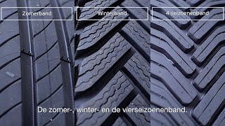 BANDEN Verschil zomer winter en vierseizoenenband waarom een bandencheck 🚗⚙  CarProf [upl. by Aicilat]