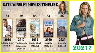 All Kate Winslet Movies ranked from worst to best movie bestmovie katewinslet imdb titanic [upl. by Zetnas]